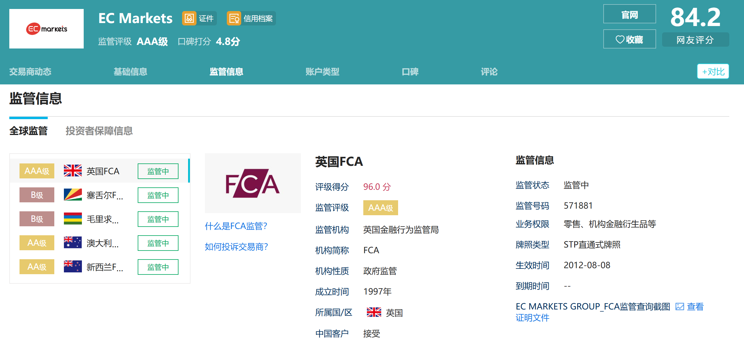 返佣策略：EC Markets 外汇平台，英国FCA监管大平台